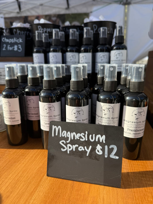 Wild Mountain Magnesium Spray
